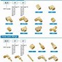 Image result for 6 pvc fittings fittings