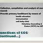 Image result for OPD Meaning