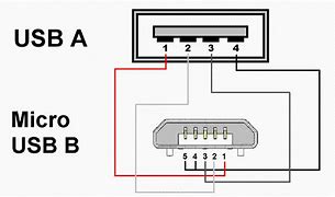 Image result for USB Cable Schematic Diagram
