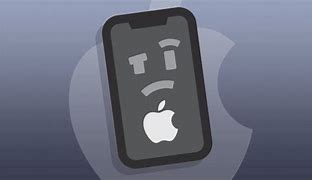 Image result for How to Soft Reset iPhone XR