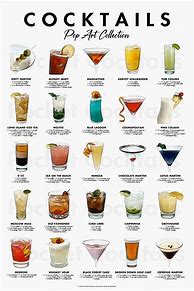 Image result for Bartender Drink Recipes