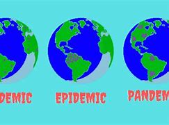 Image result for Epidemic Endemic