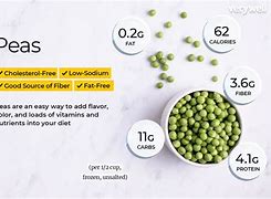 Image result for What Is the Meaning of Pea Size