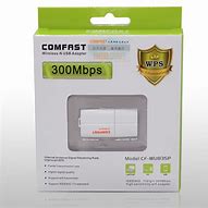 Image result for Edup Wireless Adapter