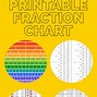 Image result for Fractional Inch to mm Chart