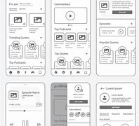 Image result for App Wireframe Examples
