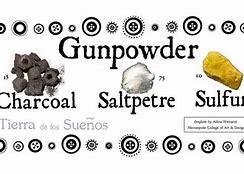Image result for Gunpowder