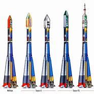 Image result for Russian Rocket Ship