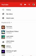 Image result for YouTube App Downloads Worldwide