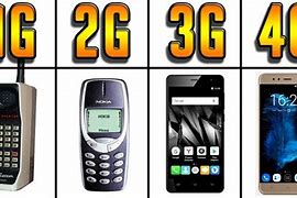 Image result for 4th Generation Mobile