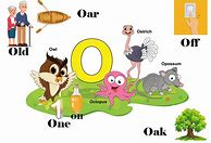 Image result for O Words for Kids