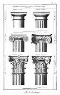Image result for Ancient Abacus in Architecture