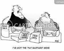 Image result for Put On Weight Cartoon