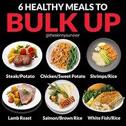 Image result for Protein Foods for Breakfast