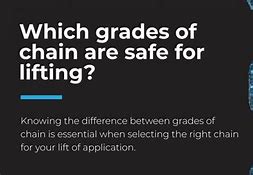 Image result for Chain Grade Chart