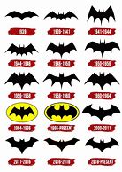 Image result for Different Batman Logos
