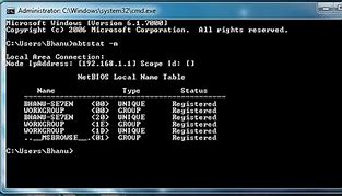 Image result for Network Hacking