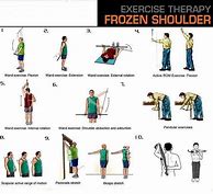 Image result for Shoulder Physical Therapy Exercises Post Fall