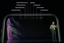 Image result for iPhone XR Sensors