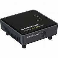 Image result for Wireless Video Transmitter and Receiver