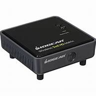 Image result for Wireless HDMI Transmitter and Receiver