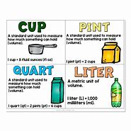 Image result for A Quart Meaning