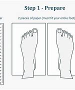 Image result for Feet Measured