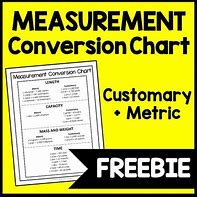 Image result for Metric System Conversion Chart for Kids