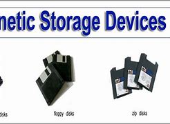 Image result for Magnetic Storage Media Examples