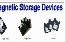 Image result for Magnetic SDS Storage