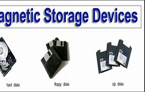 Image result for A Good Example of Magnetic Storage