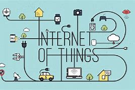Image result for GIF Images On Internet of Things