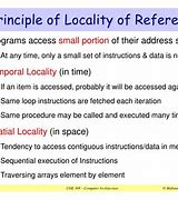 Image result for Locality of Reference