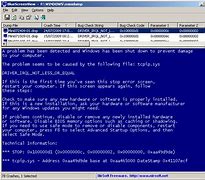 Image result for Blue Screen Memory