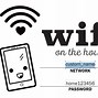 Image result for Hotel Wifi Password