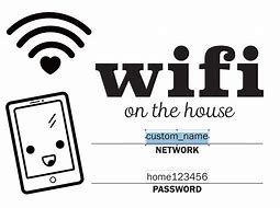 Image result for Wi-Fi Password Sign Circle Printable