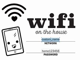 Image result for Wifi Password Template for Guests