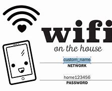 Image result for Wi-Fi Templater