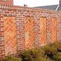 Image result for Masonry Wall Construction