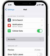 Image result for iOS Mail Con