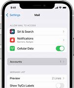 Image result for iPhone Email Page