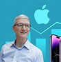 Image result for Tata iPhone Factory