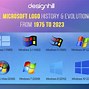 Image result for Microsoft Evolution
