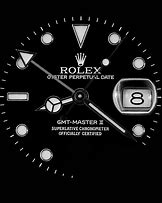 Image result for Man Hinh Rolex Apple Watch