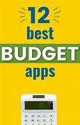 Image result for Best Budgeting Apps 2019