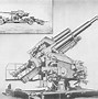 Image result for WW2 German Flak Gun