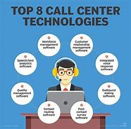 Image result for Call Center Memes Great Job