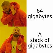 Image result for Gigabyte Meme