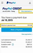 Image result for What Is a PayPal Credit