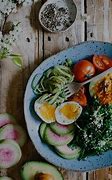 Image result for Clean Eating Before and After